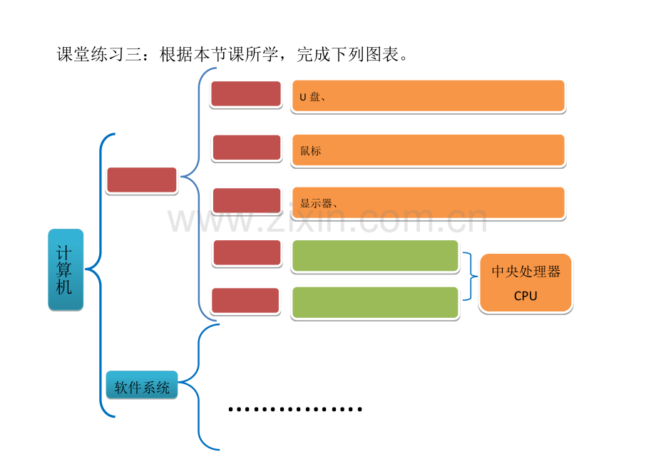 计算机的组成小练习.doc_第3页