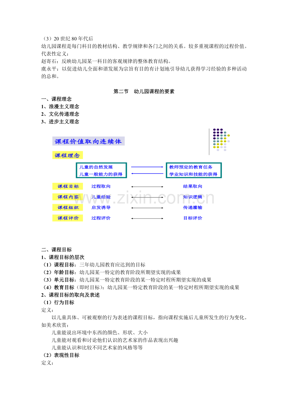 第一章_幼儿园课程教案.doc_第2页