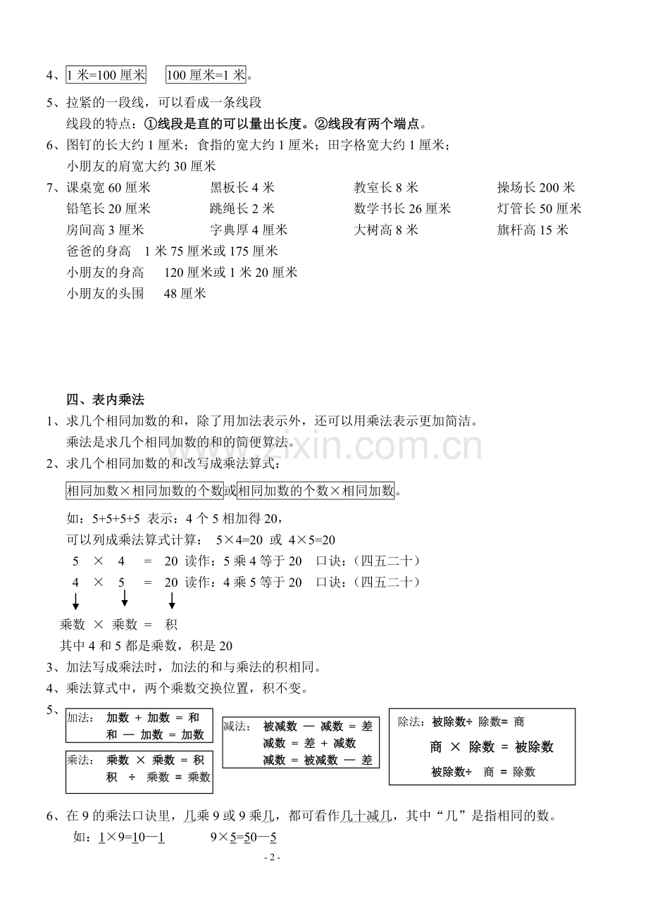 新人教版数学二年级上册知识点整理.doc_第2页