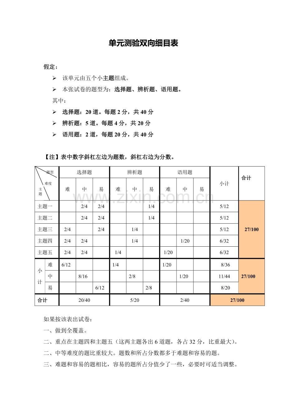 考试测试题低段学习双向细目表.doc_第1页