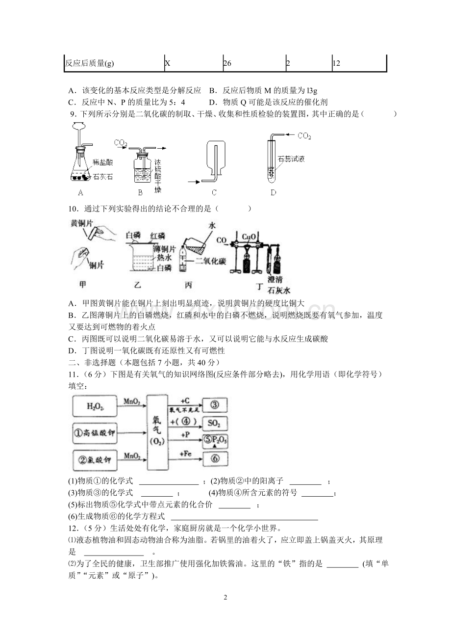 九年级化学期末测试（一）.doc_第2页