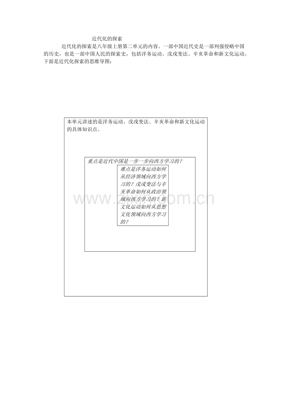 八年级上册第二单元近代化的探索思维导图.docx_第1页