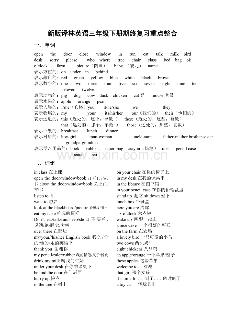 新版译林英语三年级下册期终复习重点整合.doc_第1页