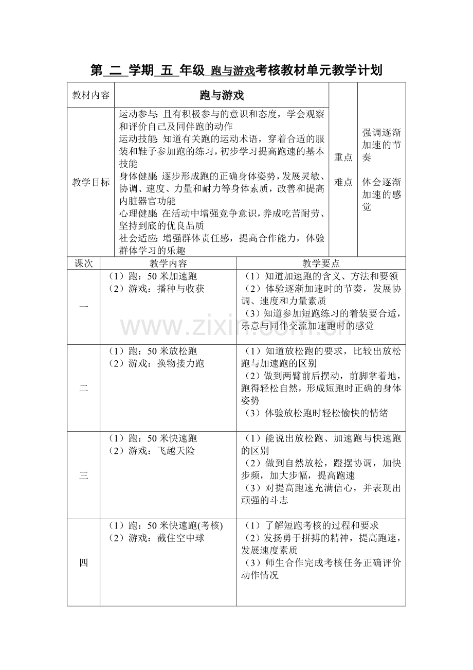 第二学期五年级跑与游戏考核教材单元教学计划.doc_第1页