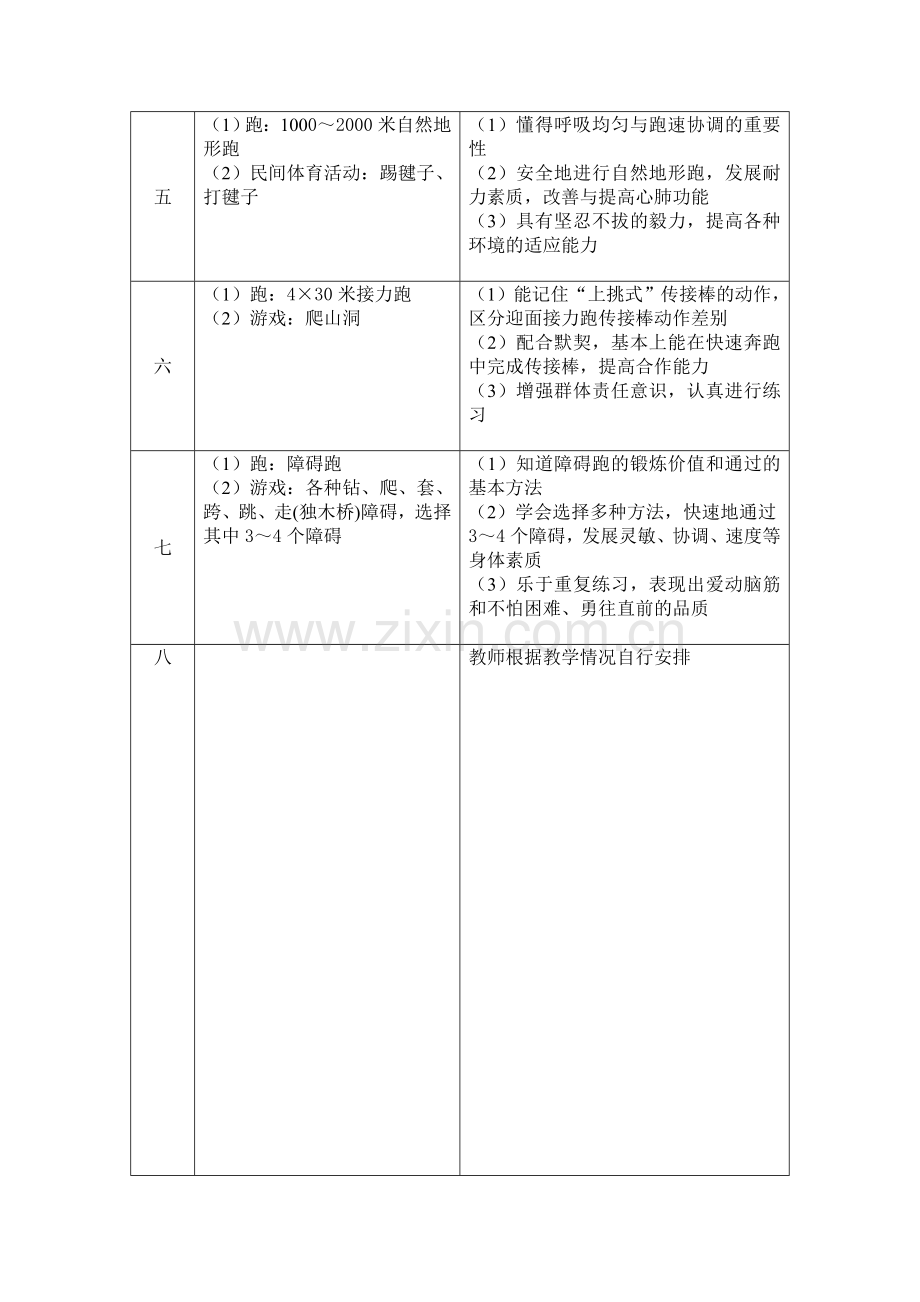 第二学期五年级跑与游戏考核教材单元教学计划.doc_第2页