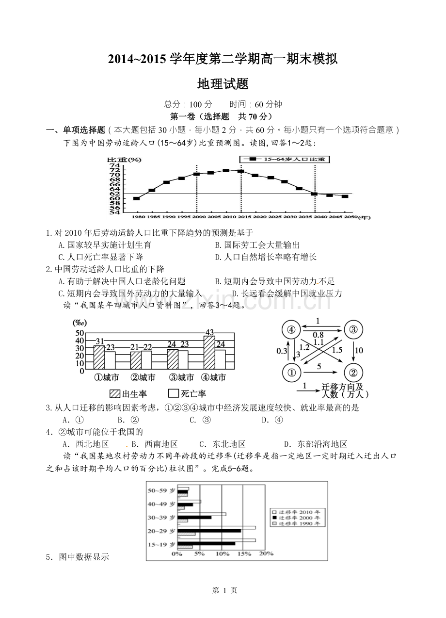 高一下学期期末模拟.doc_第1页