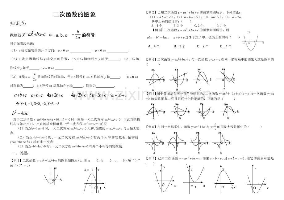 二次函数的图象专题.doc_第1页