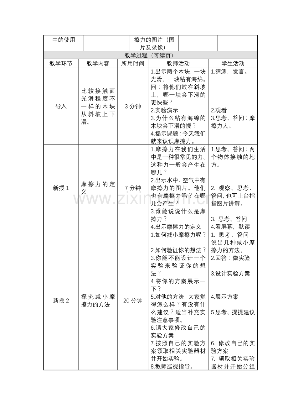 -《摩擦力的秘密》教学设计.doc_第2页