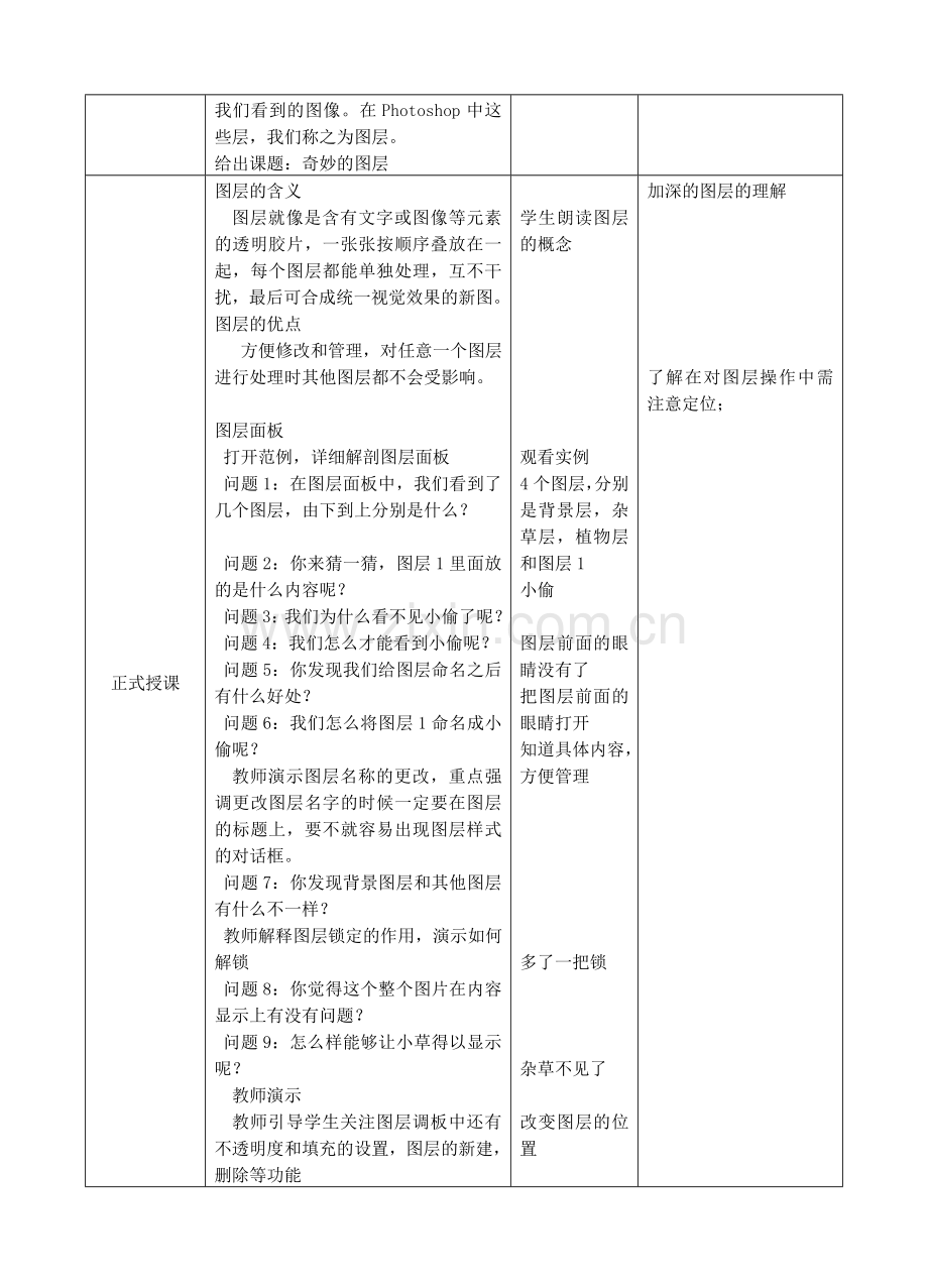 第七课奇妙的图层.doc_第2页