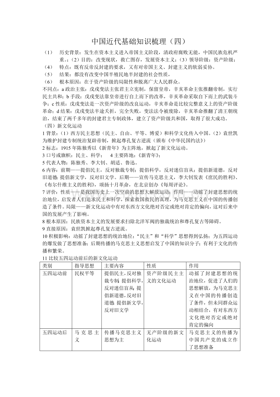 中国近代基础知识梳理（四）.doc_第1页