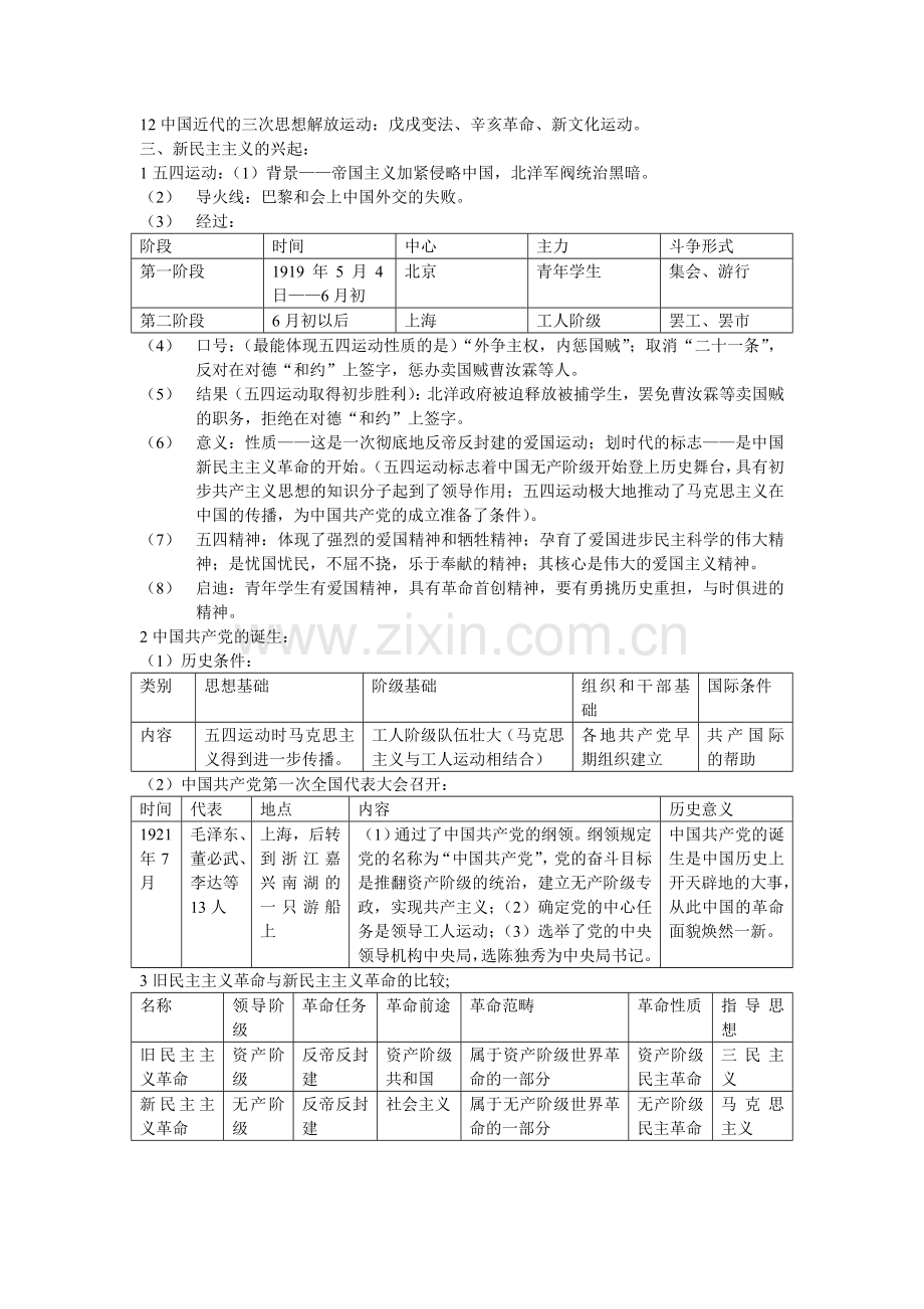 中国近代基础知识梳理（四）.doc_第2页