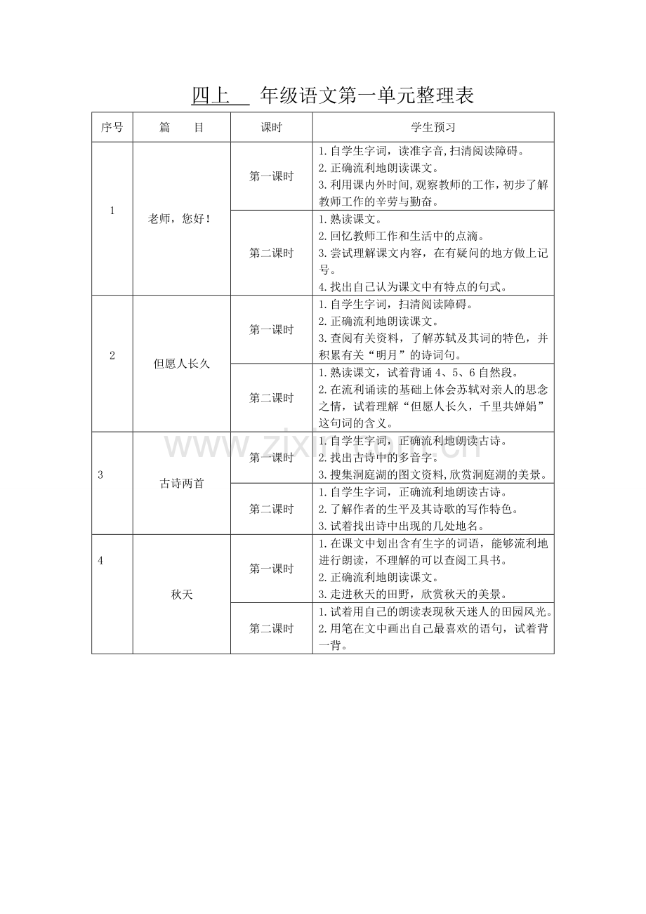 四年级上册预习导航.doc_第1页