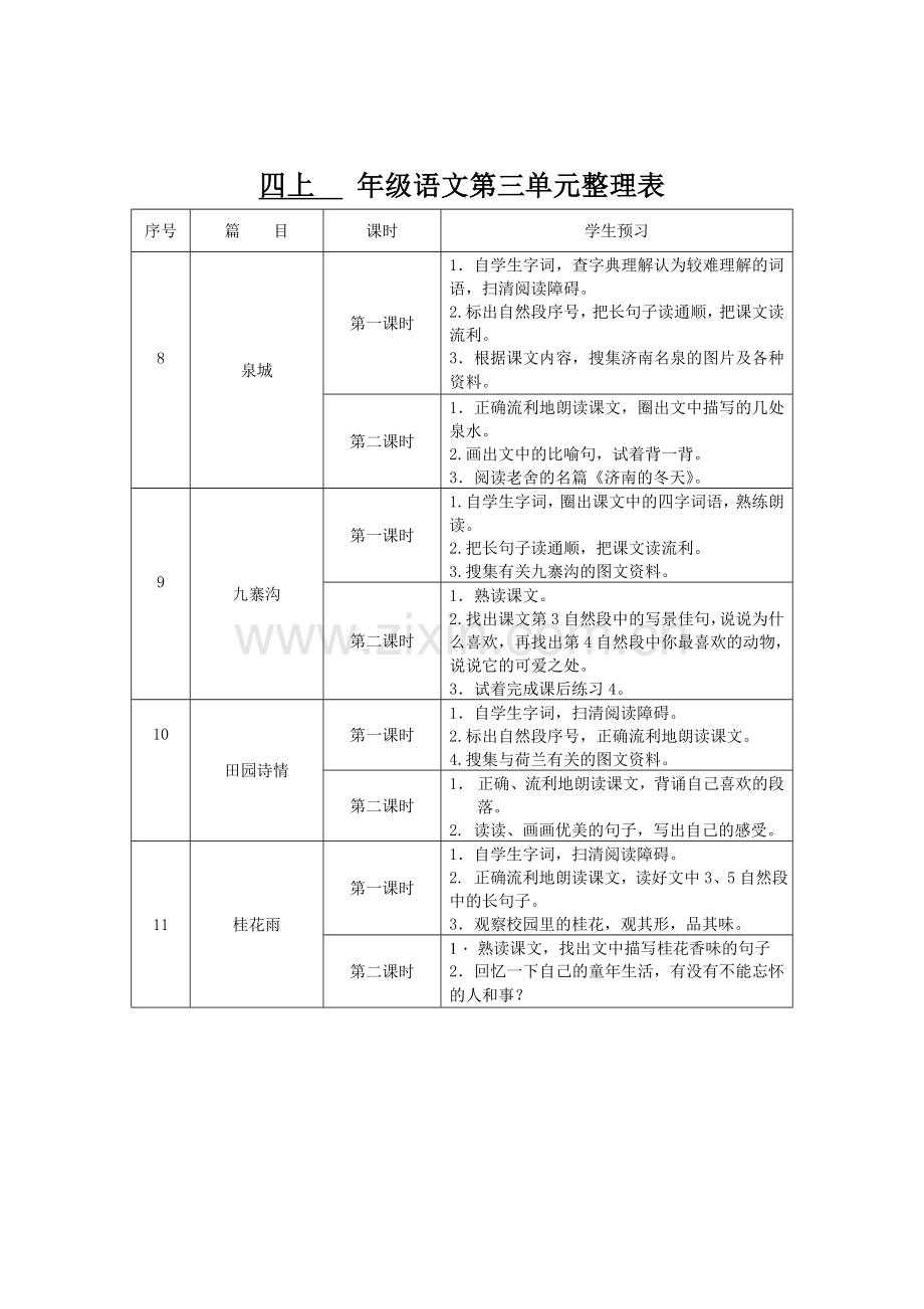 四年级上册预习导航.doc_第3页