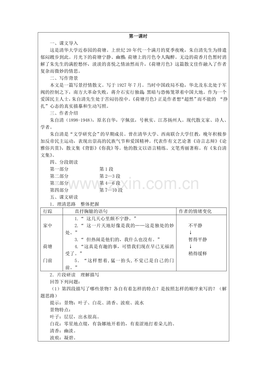 荷塘月色教学设计.doc_第2页