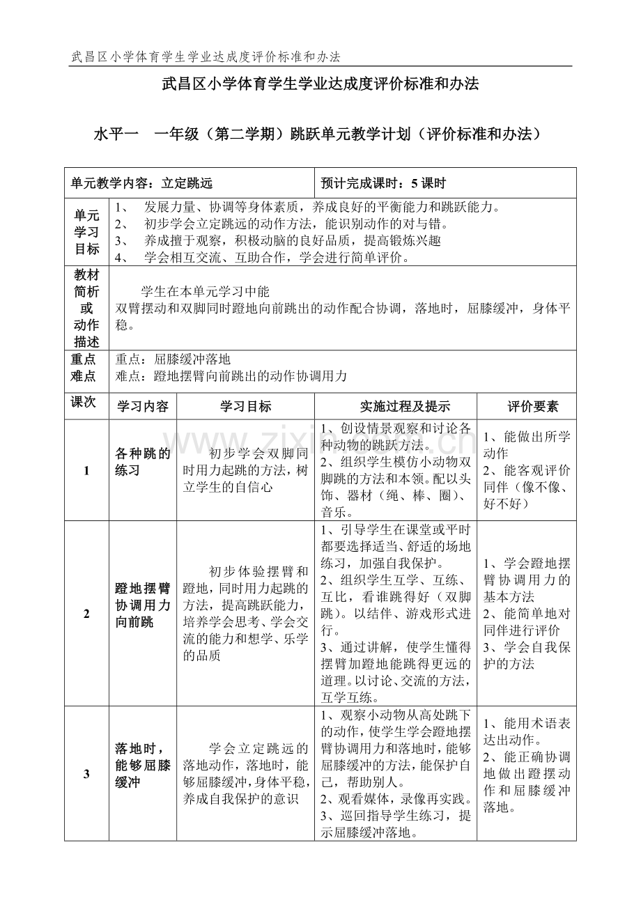 水平一一年级立定跳远单元计划.doc_第1页