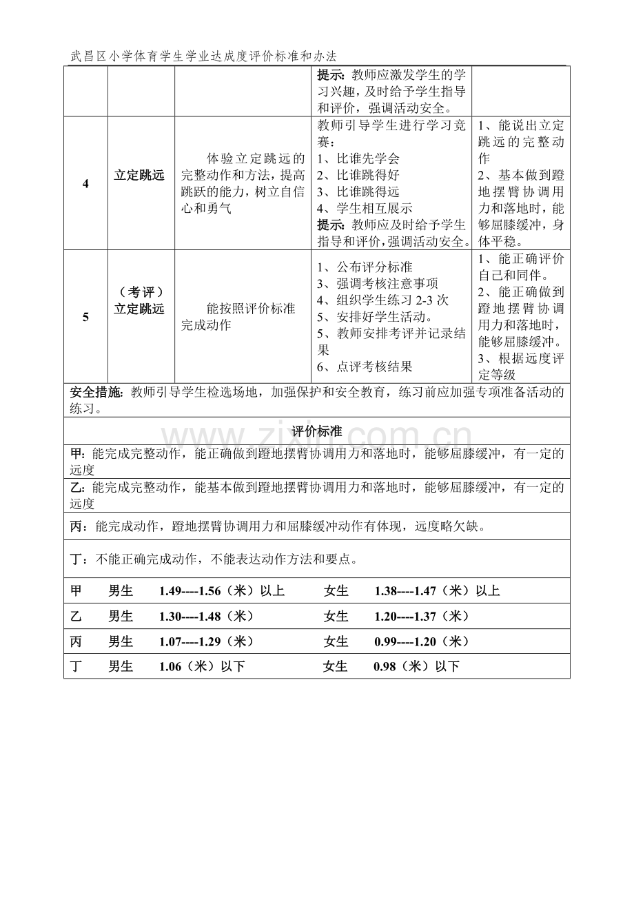 水平一一年级立定跳远单元计划.doc_第2页