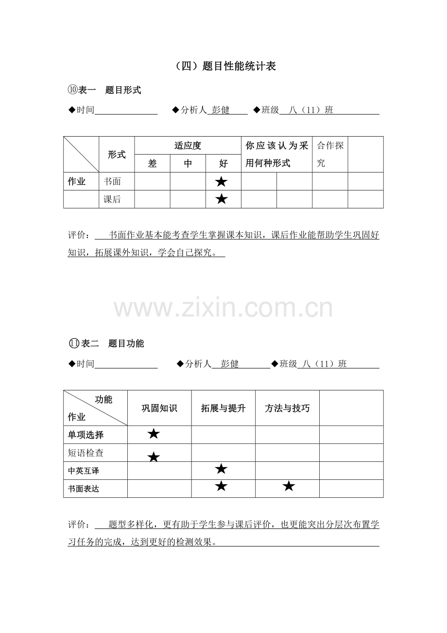 （四）题目性能统计表-基于学情的有效作业研究--彭健.doc_第1页