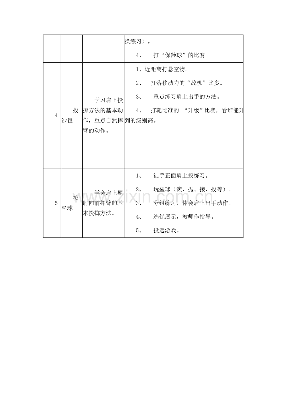 小学低年级投掷单元教学的解决策略.doc_第2页