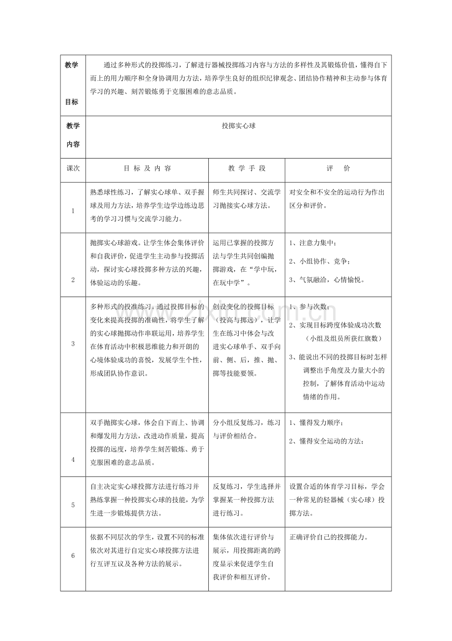 叶_体育教学设计模板.doc_第3页