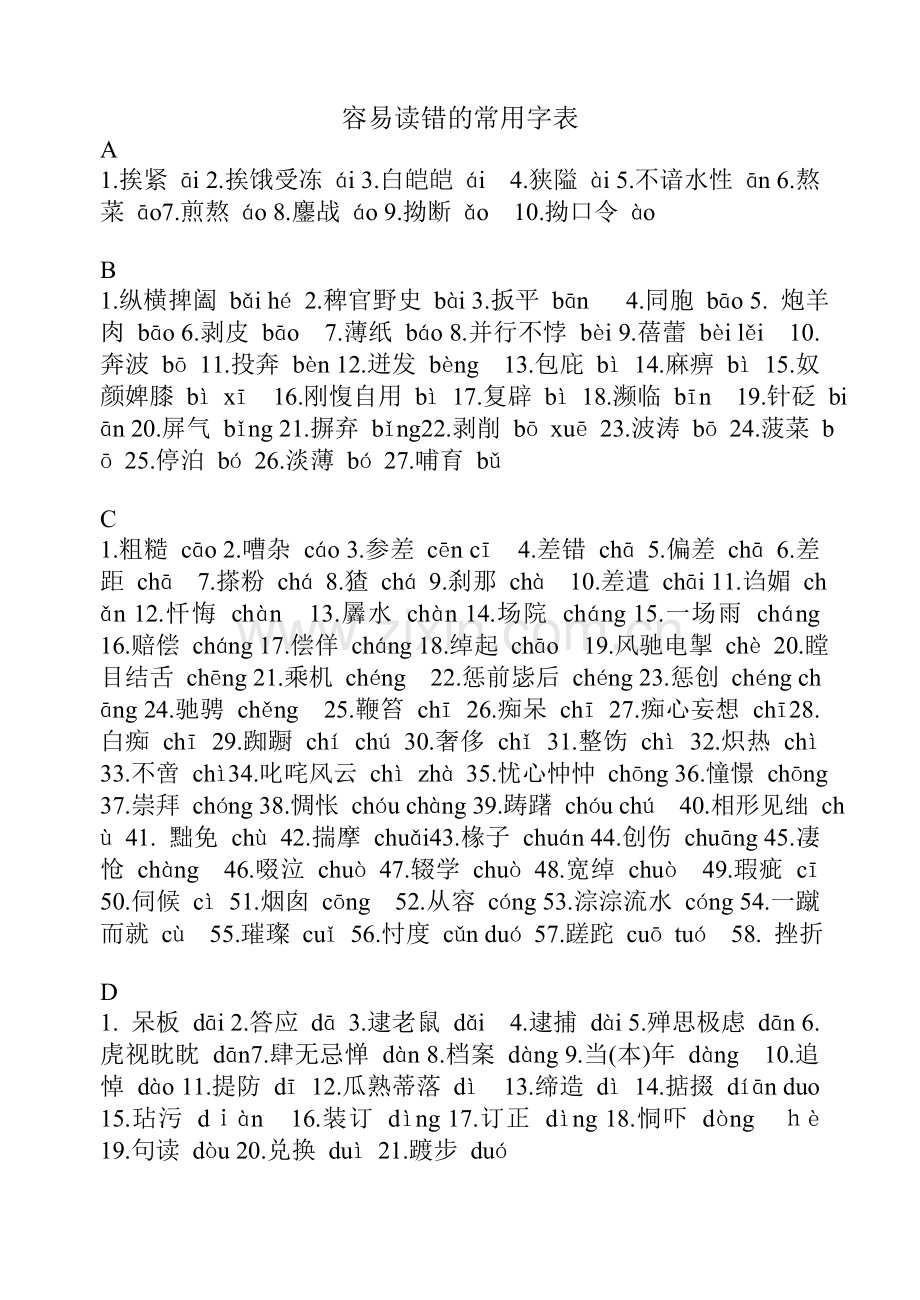 容易读错的常用字表.doc_第1页