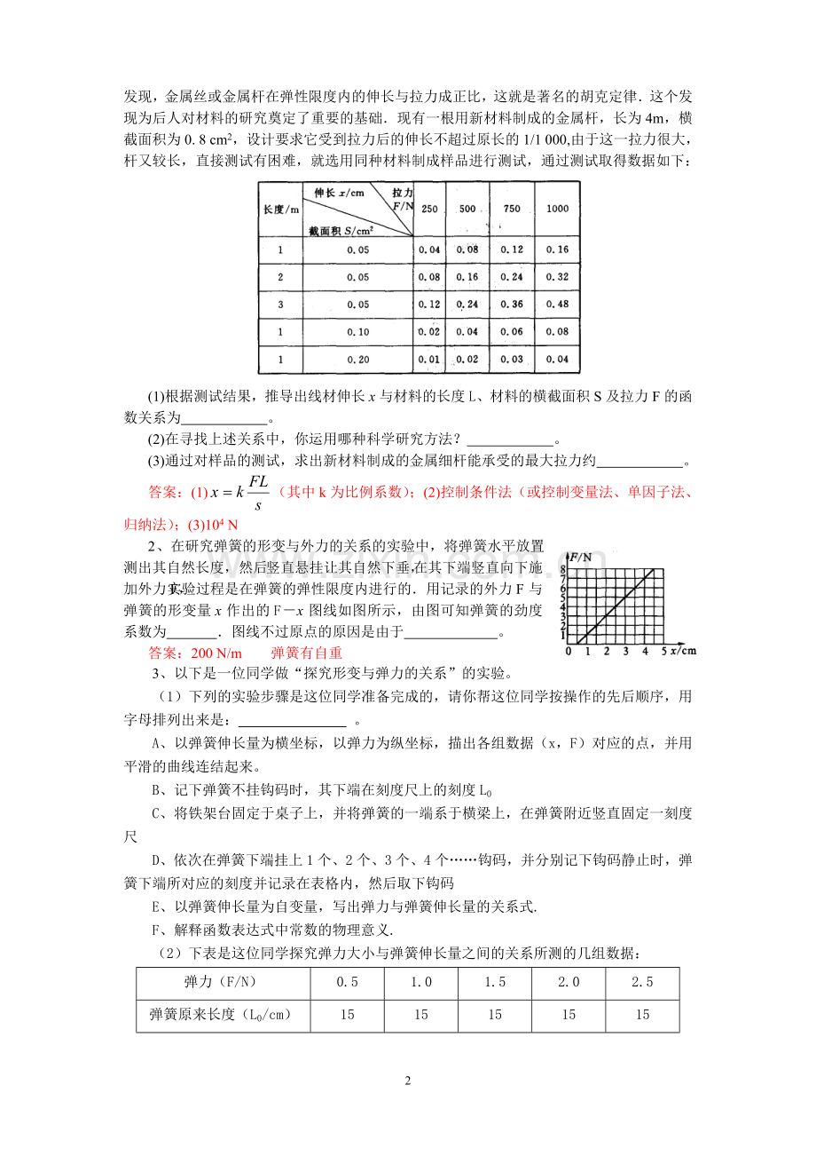 高中物理实验复习题.doc_第2页