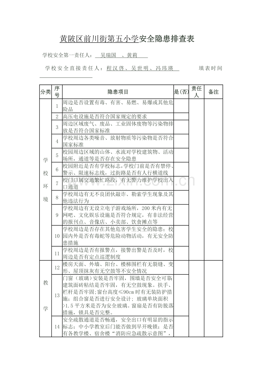 黄陂区前川街第五小学安全隐患排查表.doc_第1页