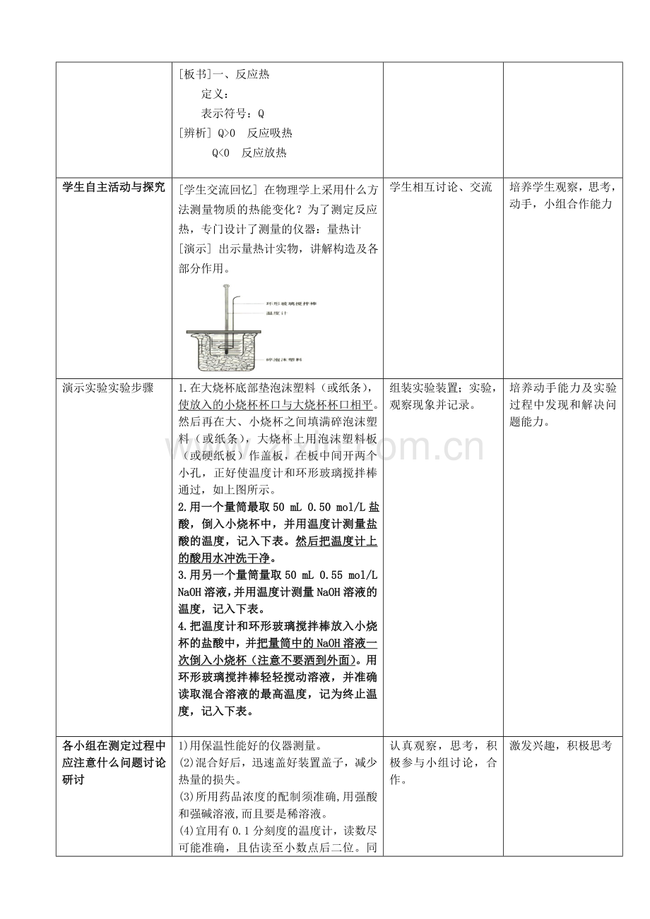 化学反应的热效应（第一课时）.doc_第2页