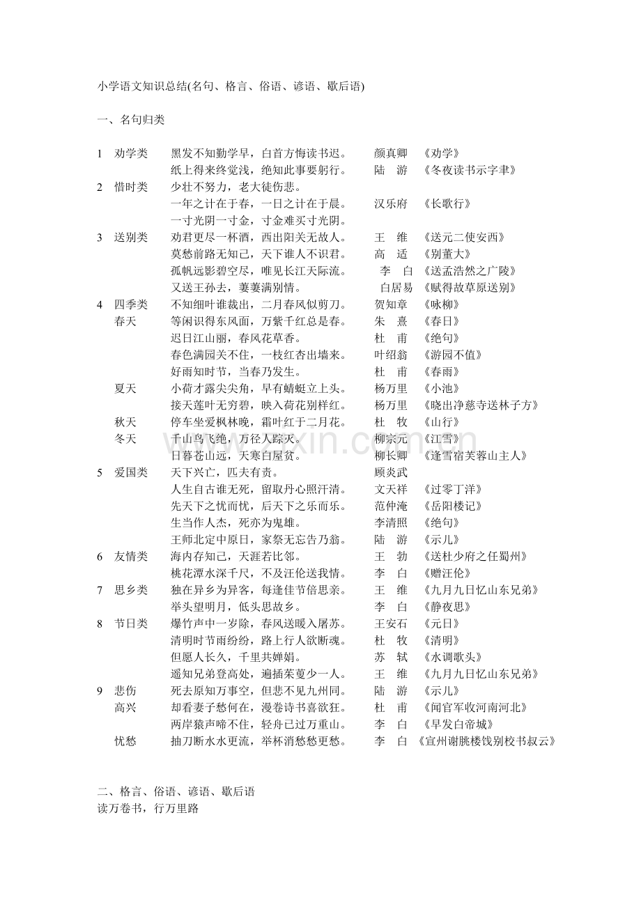 小学语文知识总结(名句、格言、俗语、谚语、歇后语).doc_第1页