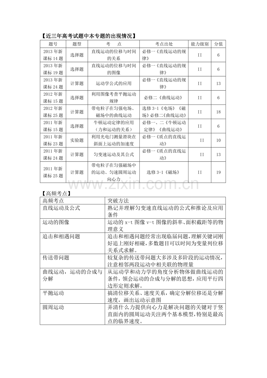 质点的运动说课稿.doc_第3页