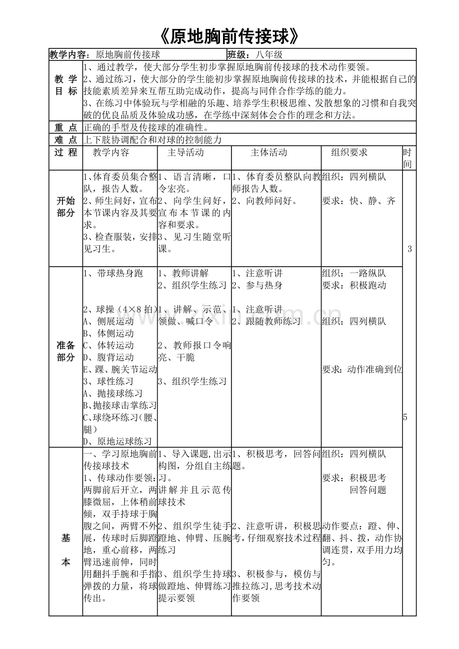 《原地胸前传接球》.doc_第1页