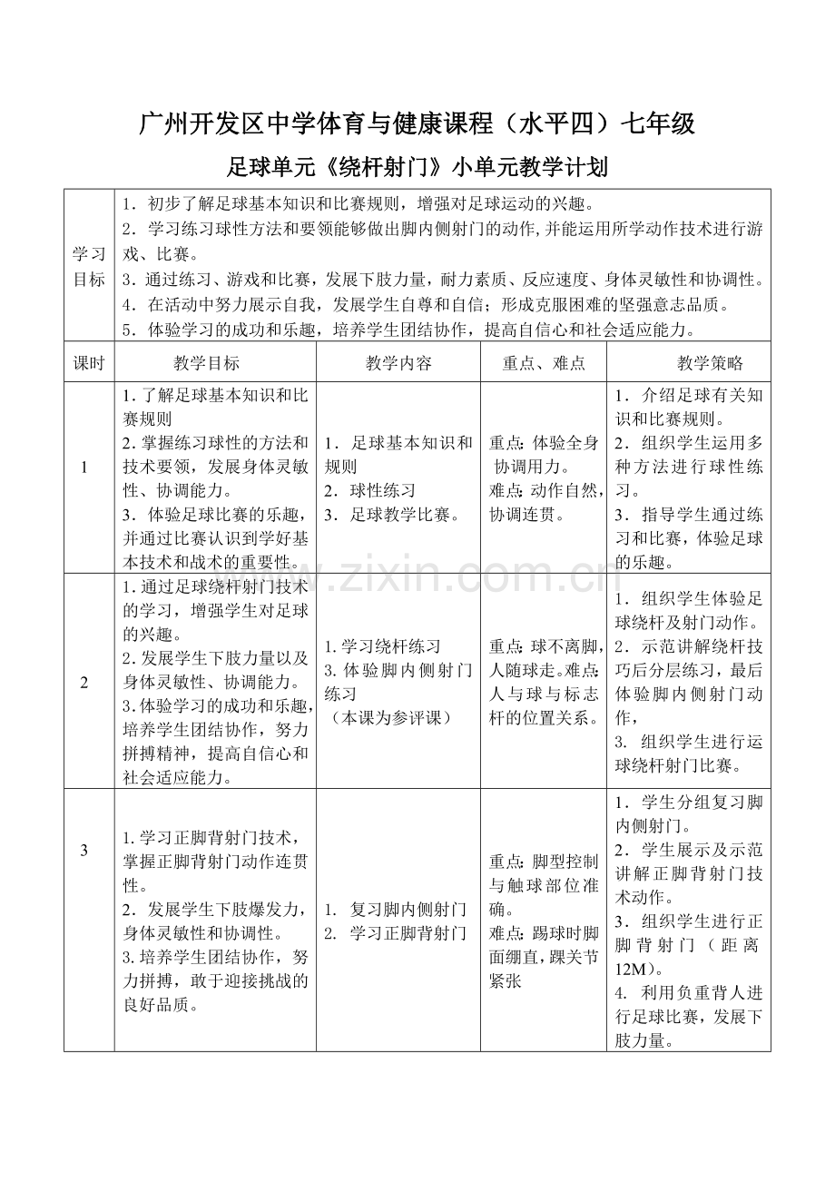 初一年级足球教案(公开课).doc_第1页