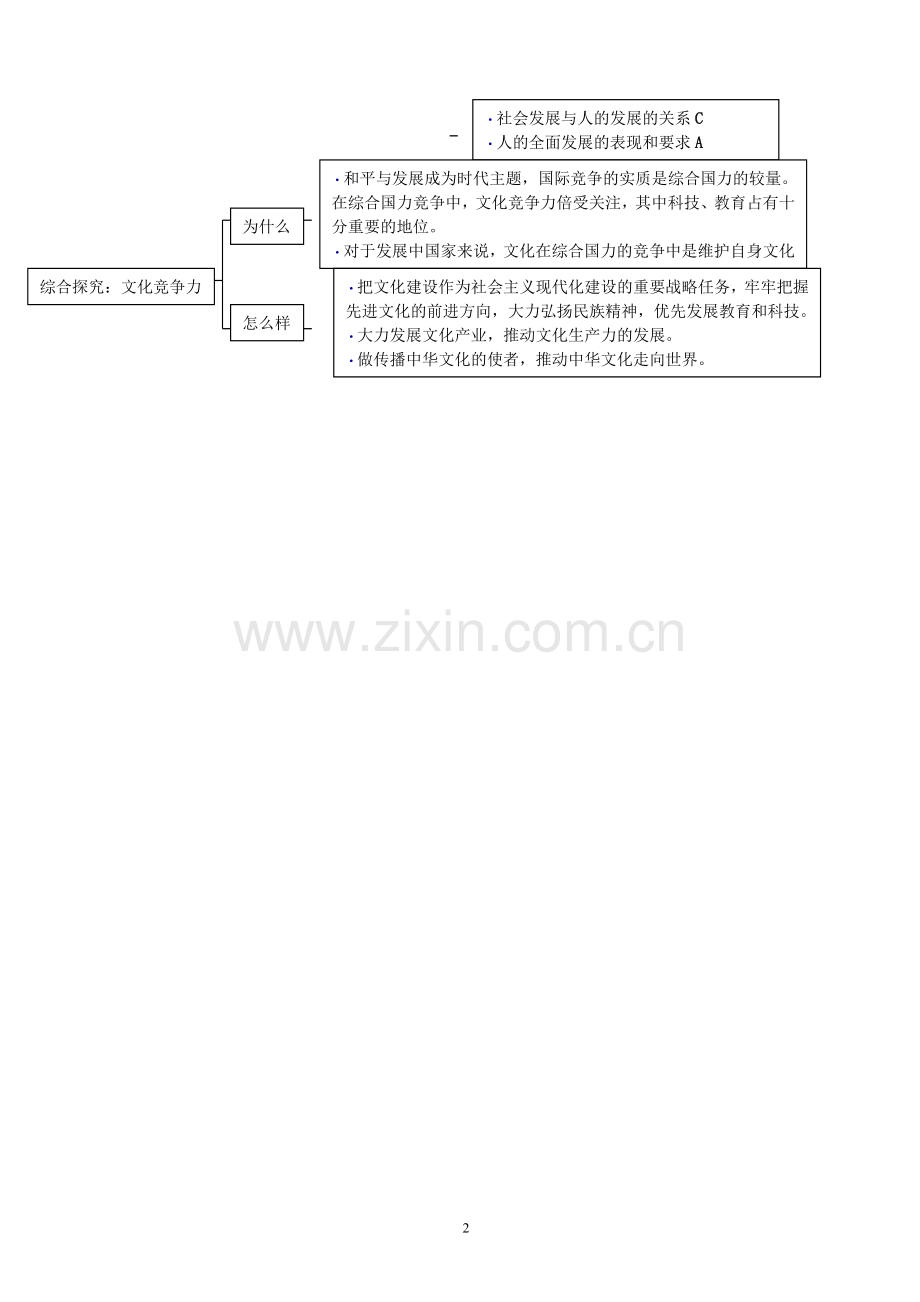 文化生活第一单元知识框架图.doc_第2页