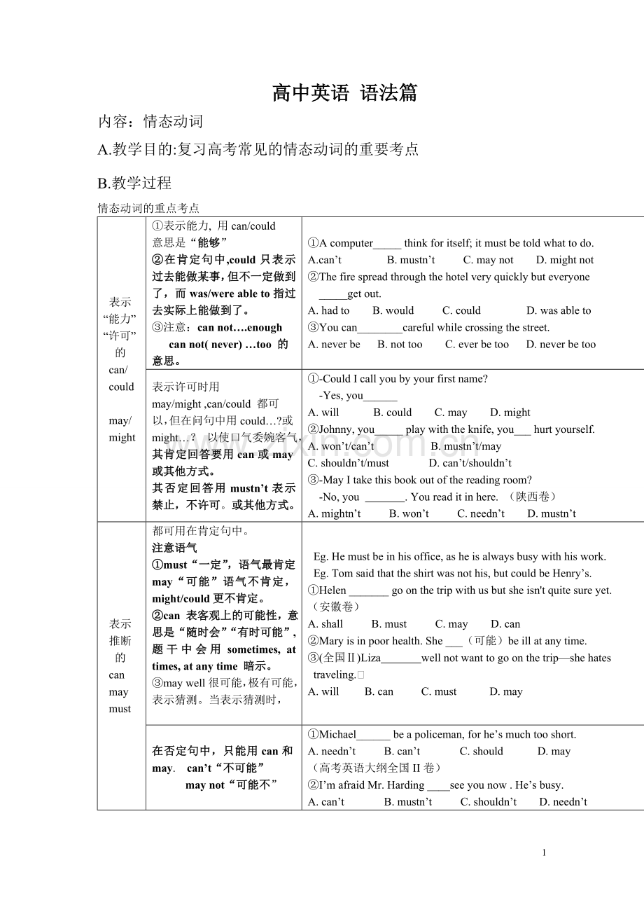 高中英语语法-情态动词.doc_第1页