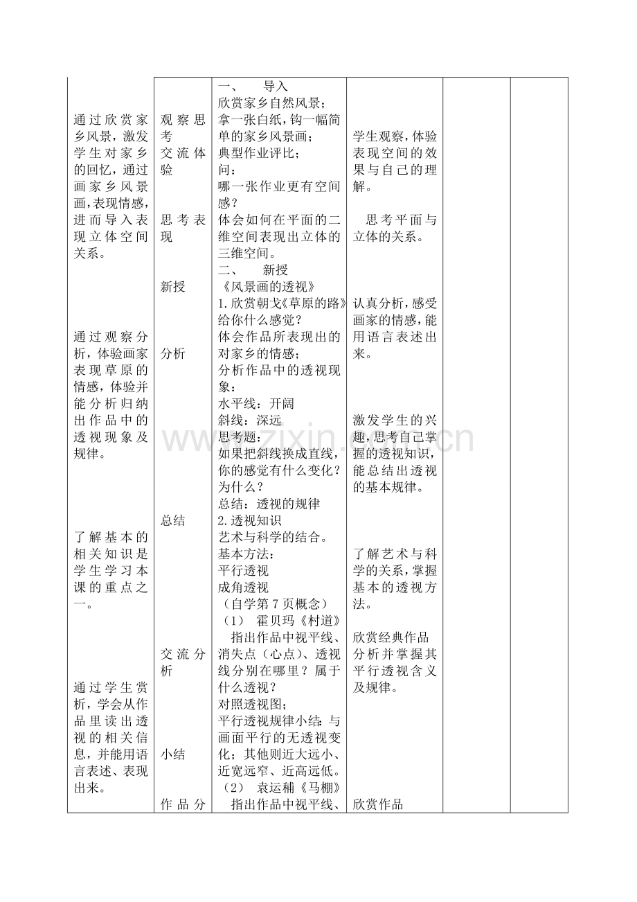 七年级下册美术教案.doc_第3页