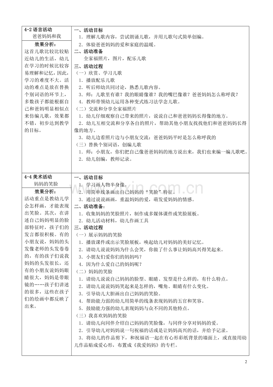 《猜猜我有多爱你》教学活动.doc_第2页