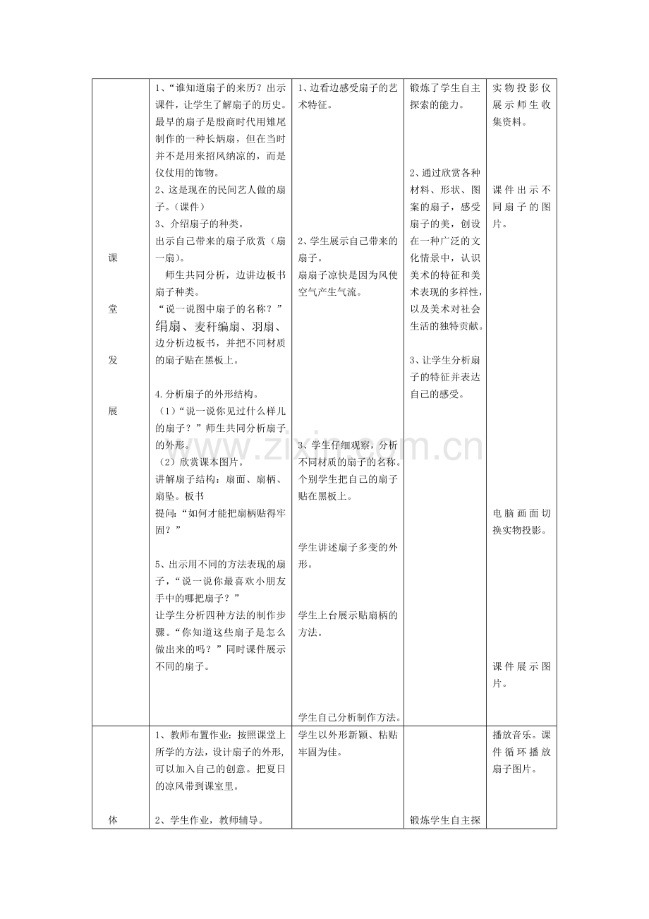 研讨课表教学设计夏日的凉风.doc_第2页