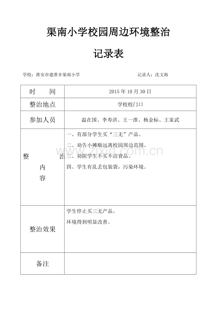 建淮乡渠南小学校园周边环境整治记录表.doc_第1页