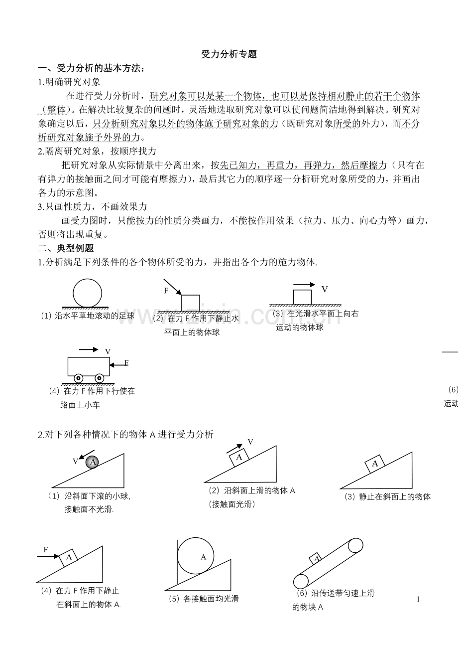 高中物理必修一相互作用-----受力分析专题.doc_第1页