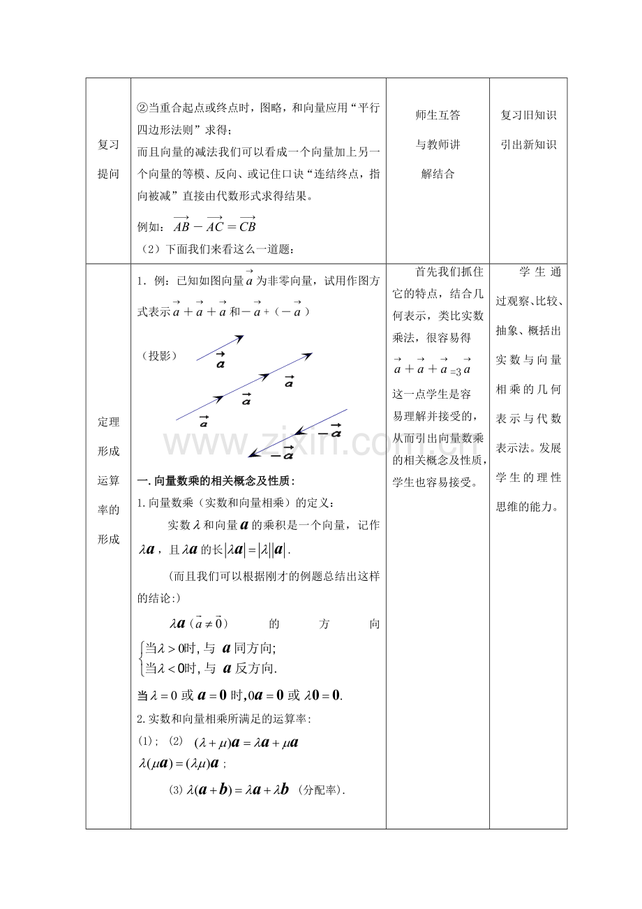 向量的数乘运算及其几何意义教学设计.doc_第2页