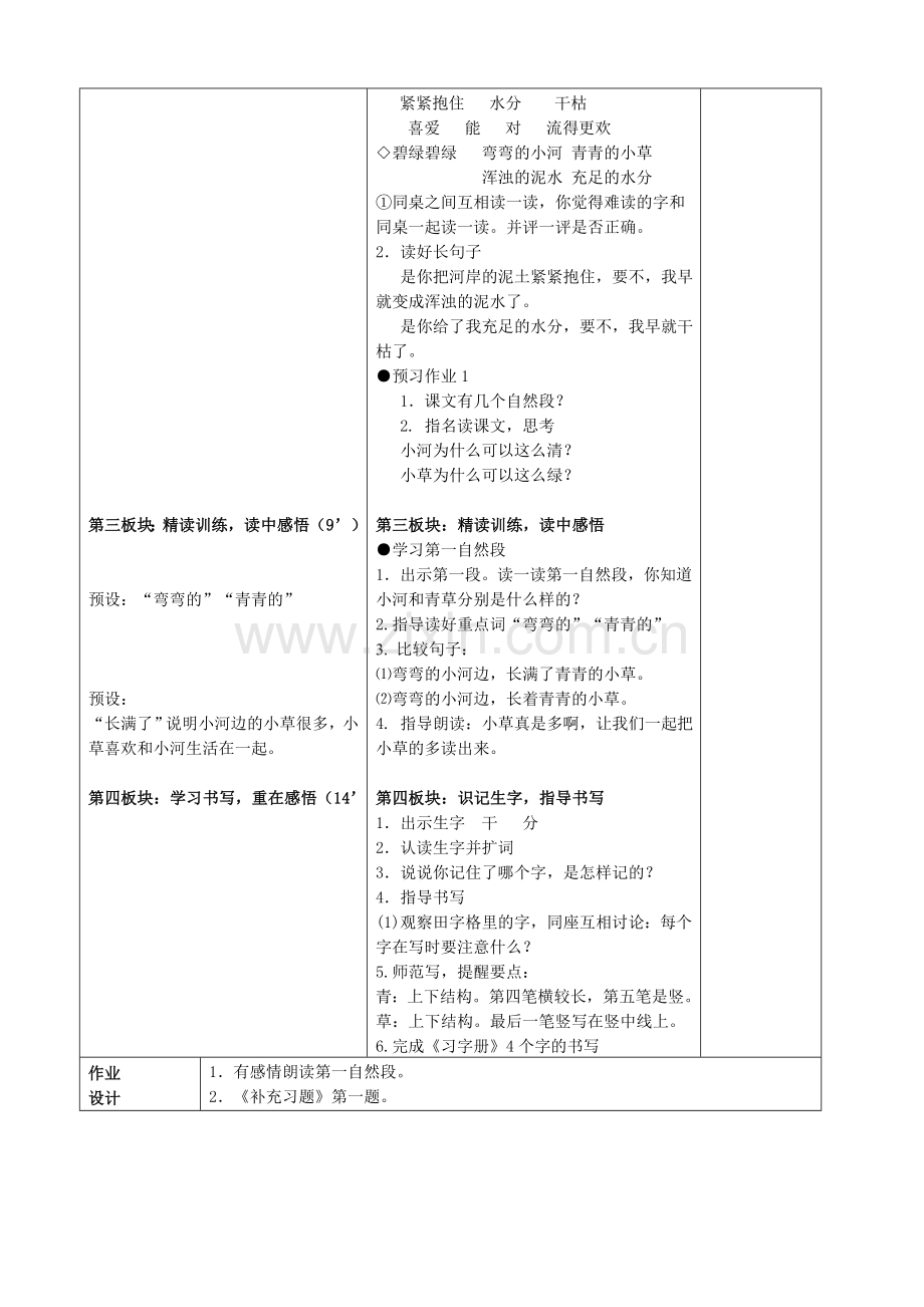 苏教版一上《小河与青草》第一课时.doc_第2页