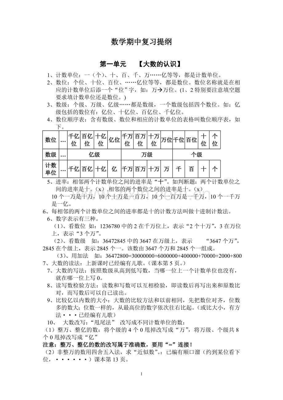 四年级数学期中复习提纲修改版.doc_第1页