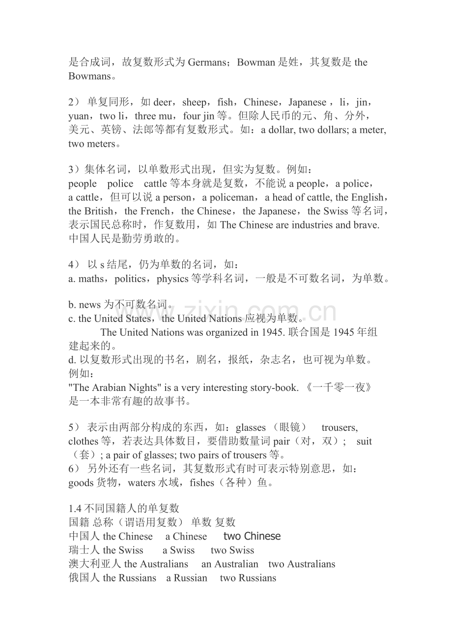 英语名词单复数变化规则.docx_第2页