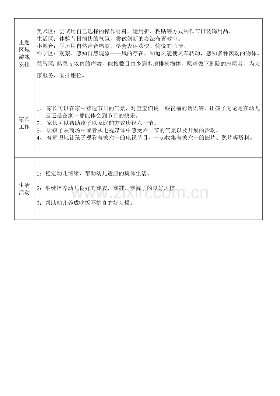 小班下主题五计划.doc_第2页