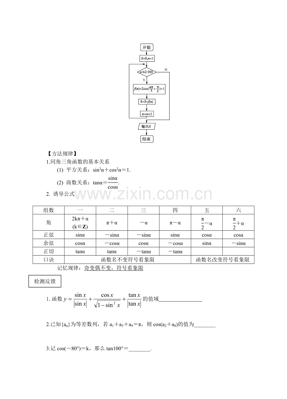 同角三角函数及诱导公式.doc_第3页