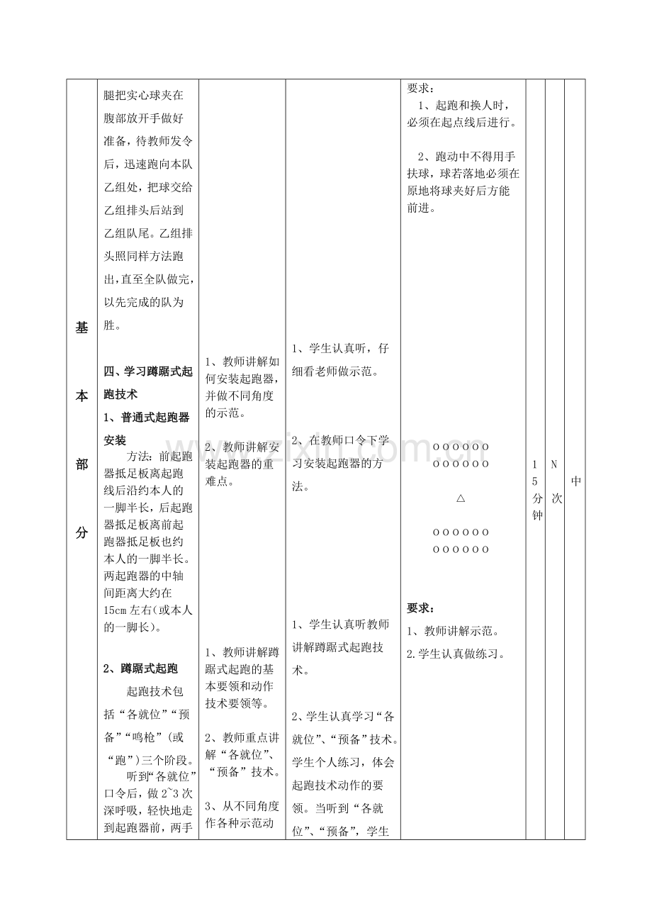 高中蹲踞式起跑教案.doc_第3页