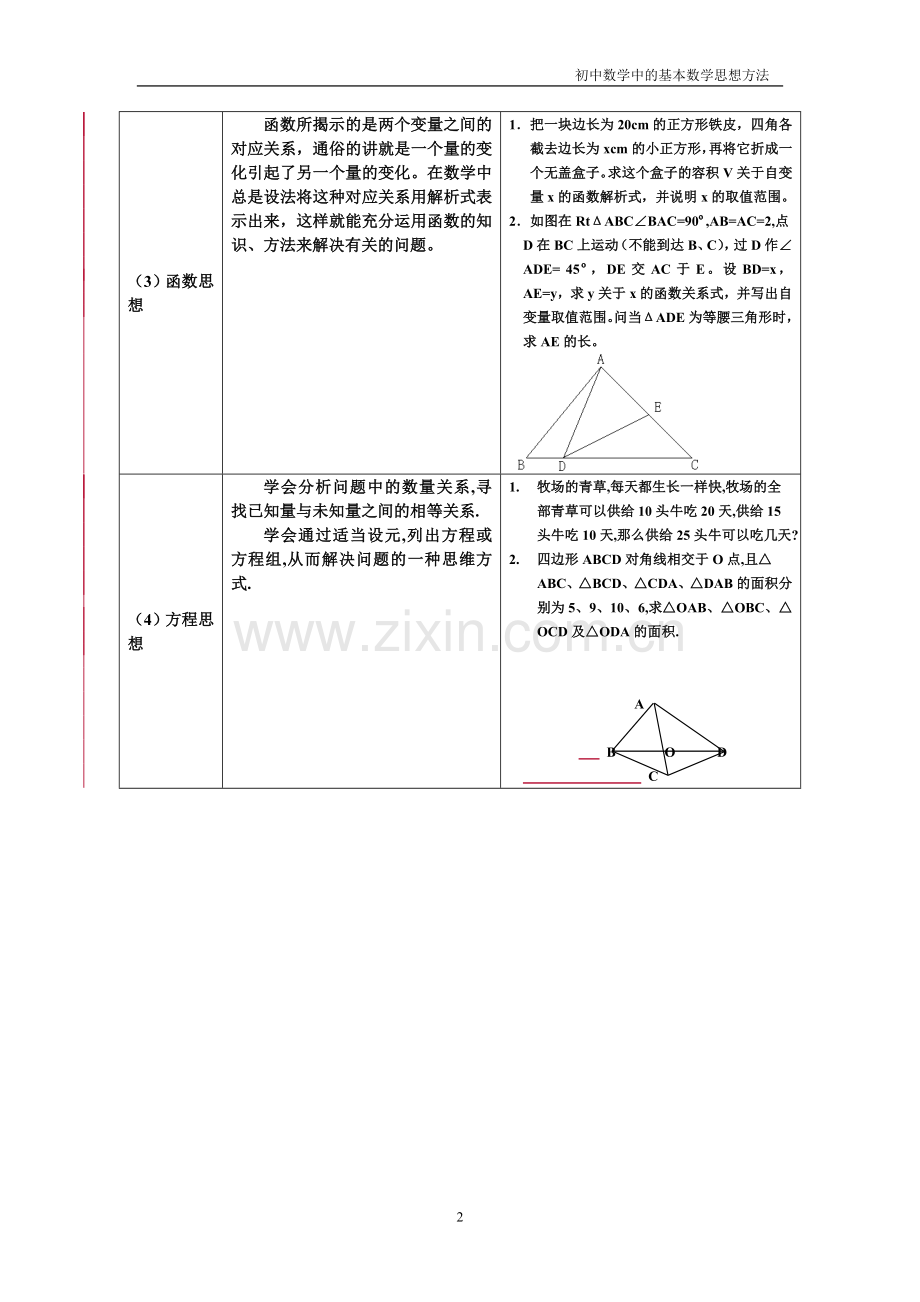 初中数学中的基本数学思想方法.doc_第2页