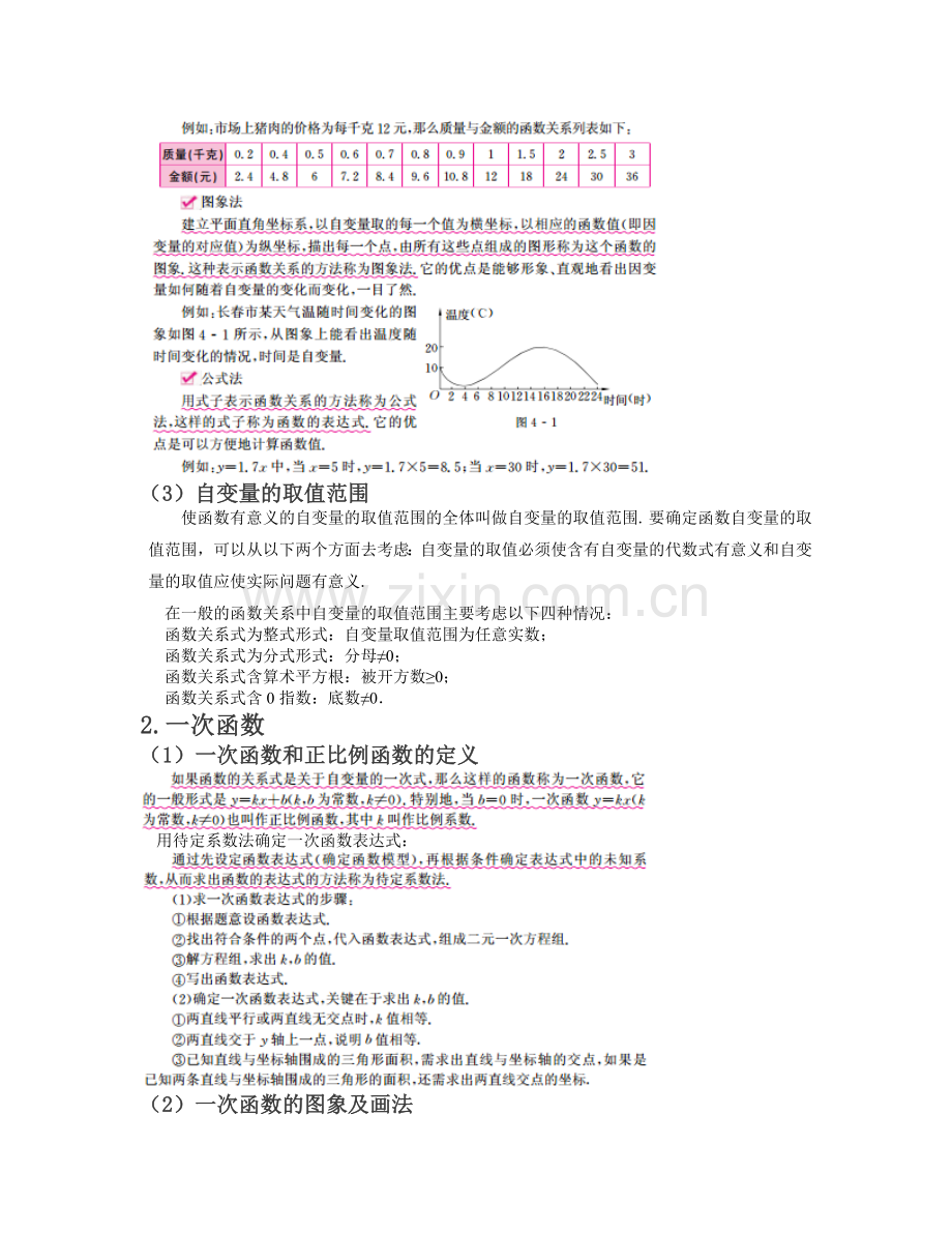 一次函数思维导图.doc_第2页