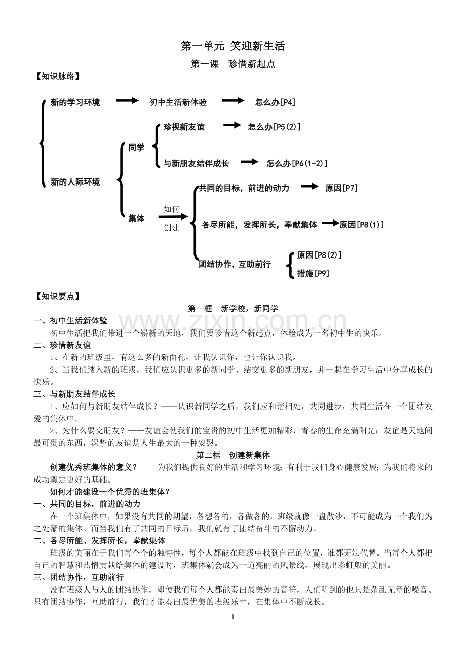 七年级思想品德上册知识结构.doc_第1页