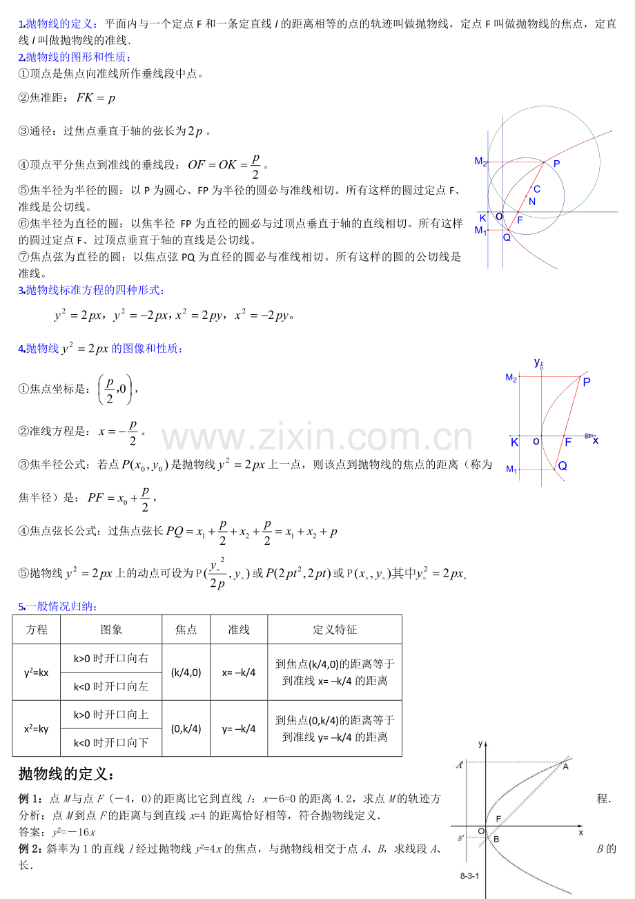 高中数学抛物线_高考经典例题.doc_第1页