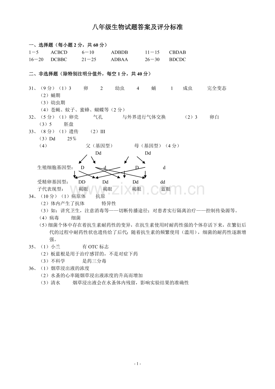 八年级（下）生物试题参考答案及评分标准.doc_第1页